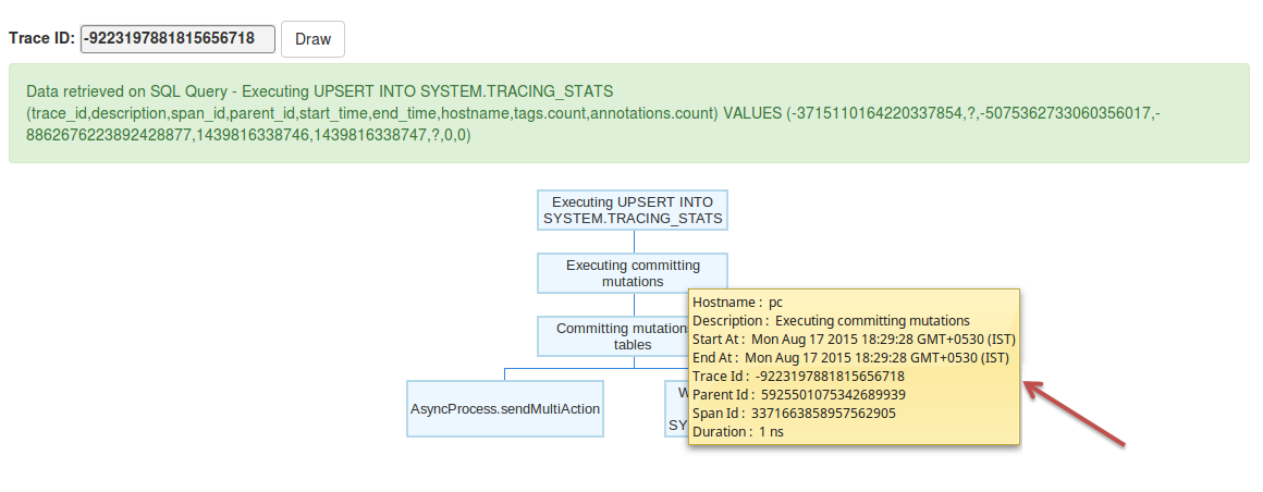 trace-dependency-tree